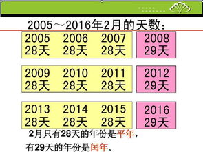 请问二月份有28天的年份叫什么年 有29天的年份叫什么年 