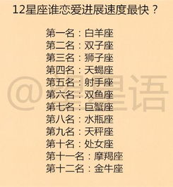 12星座女说这句话,表示她们对你没兴趣