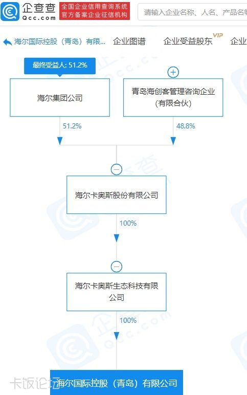 青岛建设集团注册资金多少？有1亿以上吗？ 山东有没有注册资金1亿以上的建筑企业？