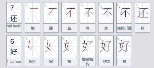 体面解释词语的意思_好看的近义词最佳答案？