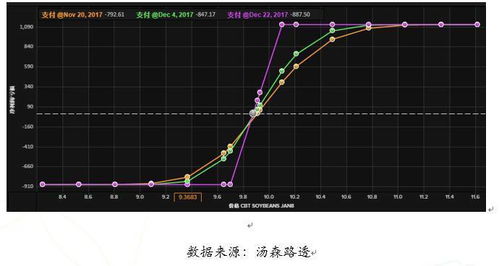 逐笔平仓盈亏是最终收益吗,个别交易:是短期行为的体现。 逐笔平仓盈亏是最终收益吗,个别交易:是短期行为的体现。 NTF