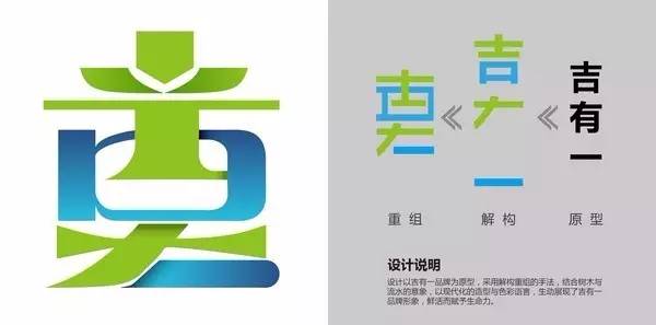 谁能帮我设计一个原创LOGO 