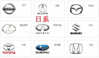 揭秘！日系高端品牌汽车排名大公开！