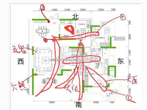 心澄子说风水 安床 讲究风水 