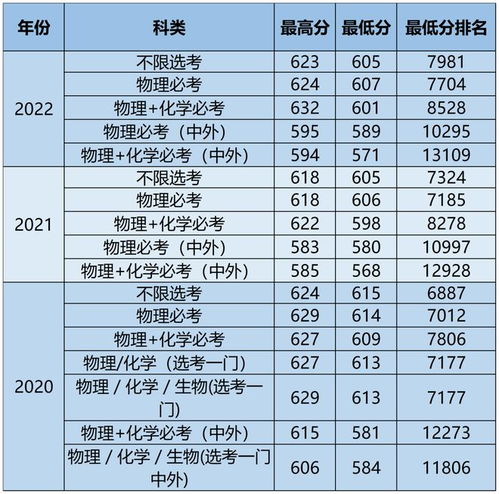 北京2024年将投放10万个车牌照,其中一半租赁公司能分到