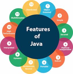 java面向对象思想,Java面向对象编程：一种思维方式的革命