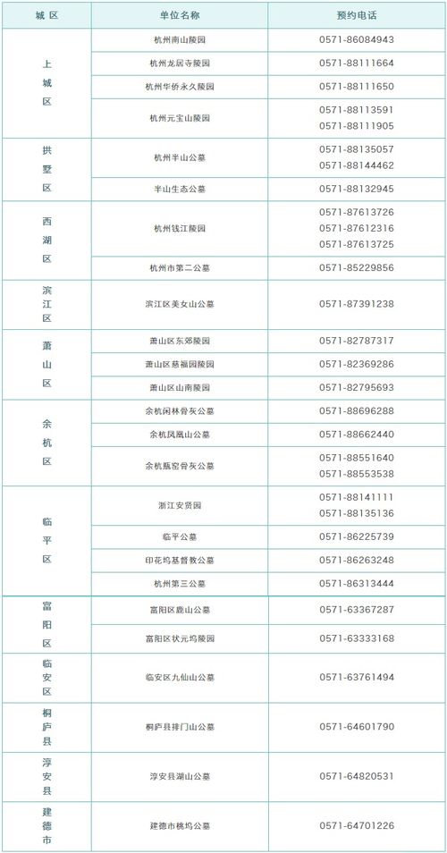 为什么过了中午12点不能上坟