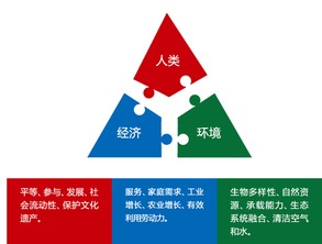 谁知道柳州化学工业集团有限公司门牌号是多少？