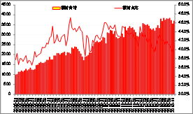 热轧期货数据,Udersadig Ho-Rolled Coil Fuures: A Comprehesive Aalys