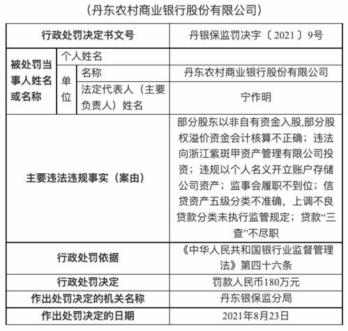 赠送股份俗称“干股”他有其公司固定资产的股份吗？