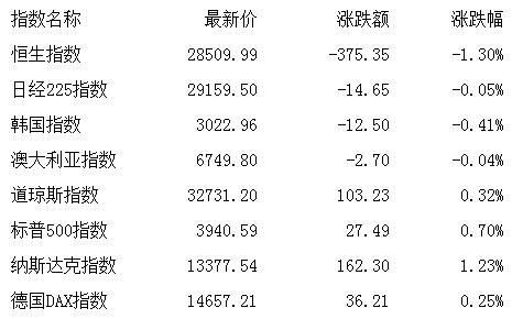 数字货币价格跌815、17年数字货币跌得最厉害的一天