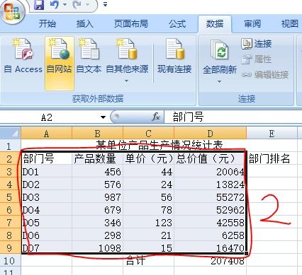 按照总价值的递减次序计算部门排名列的内容 