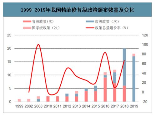 国际陶瓷查重率趋势分析