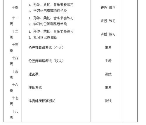 大学体育舞蹈选项课教学大纲 