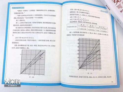 小六壬的实际用图解