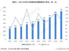 2015中国经济危机爆发的根本原因是因为什么