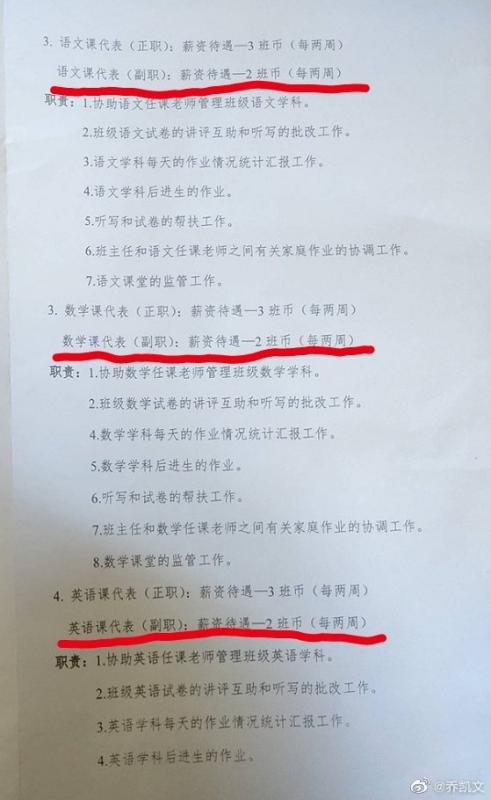 中学班干部有正副职之分,有薪资待遇,从小就培养官僚主义