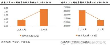 全国卫生与健康大会在京召开,分级诊疗制度 医疗大数据应用等问题再受关注 