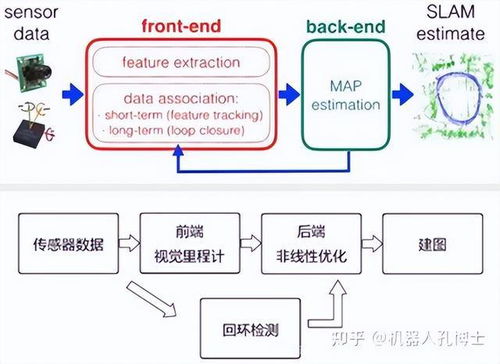 查重姬背后的技术原理：深度解析查重过程