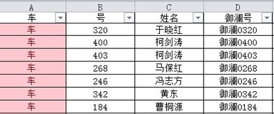 excel我想把表2中与表1相同姓名的房间号挑出来贴在表1后面,应该怎么做 在线等 