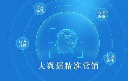 微信解封-怎么买到精准客户的电话,揭秘：如何购买客户电话，让你轻松获取潜在客户？(3)