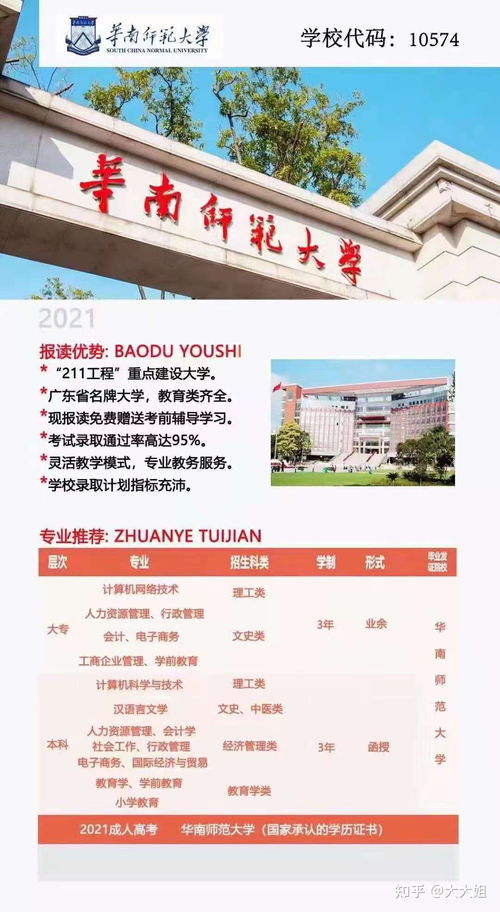 华南师范大学成考本科分数线