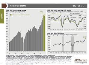 哪里可以查到某个股票的历史每股盈利年度数据？要全面