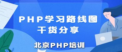 北京php网站在线培训学习,北京php网站在线培训，让你轻松掌握网站开发技能