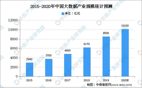 aioz币格价预测分析,1oz银币是哪国的钱币，价格是多少？