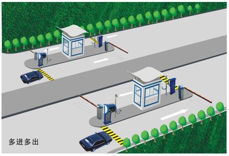 停车场管理系统收费流程是怎么样的 (白水停车场收费系统)