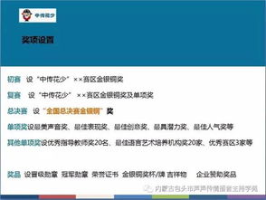 第二届中国传媒大学 花样少年 语言艺术大赛,即将开始 