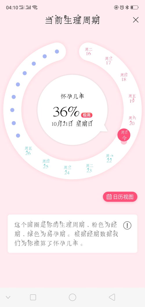 我二十天来一次例假,排卵日怎么算啊