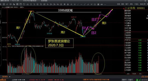 合约制比特币指数,什么是比特币合约