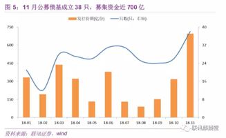 我想在福州开个股票账户，要求开户免费，利率万分之八以下。还要有其它方面的优惠有的可以联系我