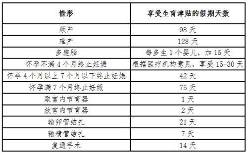 辽宁奥克待遇怎么样，生产一线职工的工资是多少？最好能够详细点