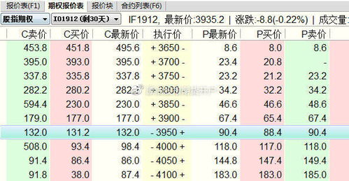 我18.14买600 股15卖300股之后成本是多少