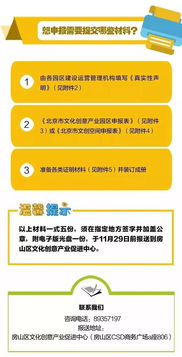 想要入驻这个一万平米文创园区,一图读懂申报方法