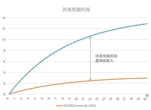  fil币的最新价格,Fil币的价格走势 USDT行情