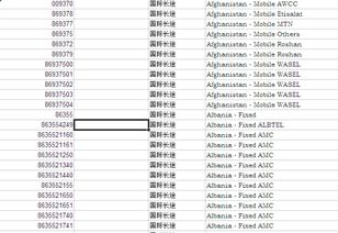 你好,在吗,表格1个单元格中如何把开头前两个数字替换,后面不变