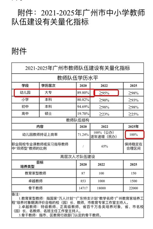 1998年大专有哪些专业,大专都有什么专业(图1)