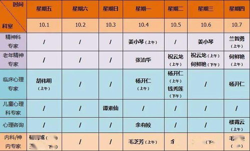 超实用 国庆假期,衢州市直医院门急诊安排来了,请收好