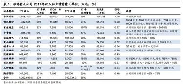 证券板块有哪些上市公司