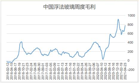 影响沪铝期货的基本面信息都有哪些?