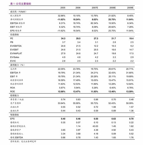 8月28日，华润三九位列中药龙头股涨幅前十