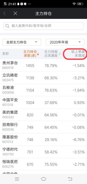 这里的 上季度末 指的是从几月到几月的数据 