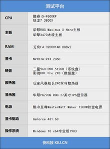 超频有惊喜 Intel酷睿i5 9600KF越级对比测试