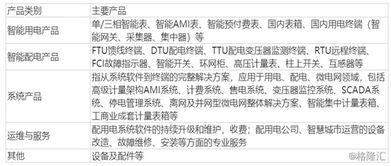 11.5买的600268国电南自，跌了几天了，是继续放着等他涨回来，还是割肉卖掉？有高手指点下吗