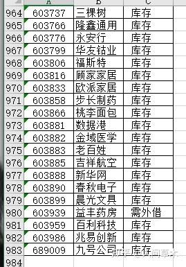 融资融券50万一天利息,同花顺融资融券 融资融券50万一天利息,同花顺融资融券 快讯