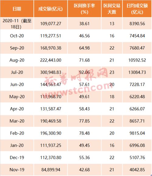 股票中第三方委托（证券公司）在帮股民买卖中除了收股民的印花税外还有别的要收钱服务吗？印花税的税率是总交易金额的百分之十还是只拿盈利的百分之十？