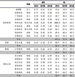 抗洪概念股有哪些？抗洪概念股票一览（名单）